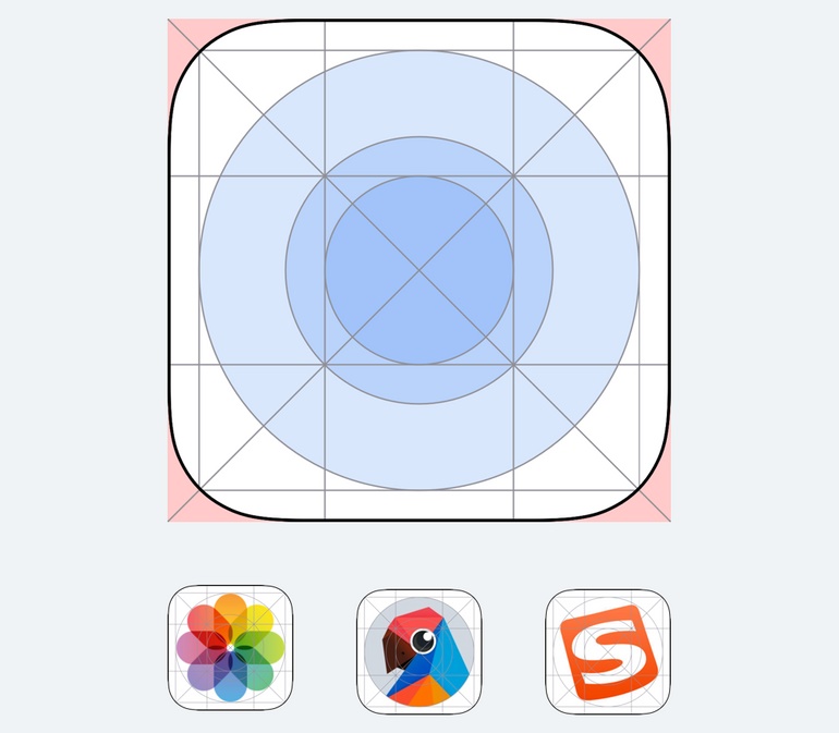 iOS 提供的图标栅格
