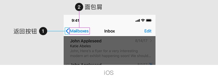 iOS 与安卓的导航按钮区域区别